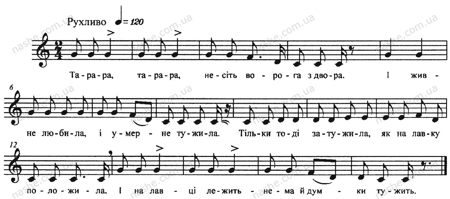 Та ра ра в нотах. Тар Ноты. Та та та та Ноты. Песня рата та та та