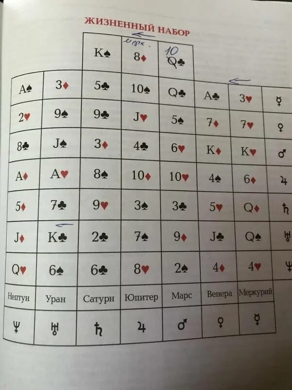 Карты любви по дате рождения. Карты любви по дате рождения. Карты любви по дате рождения. Карты любви по дате рождения. Карты любви судьбы.