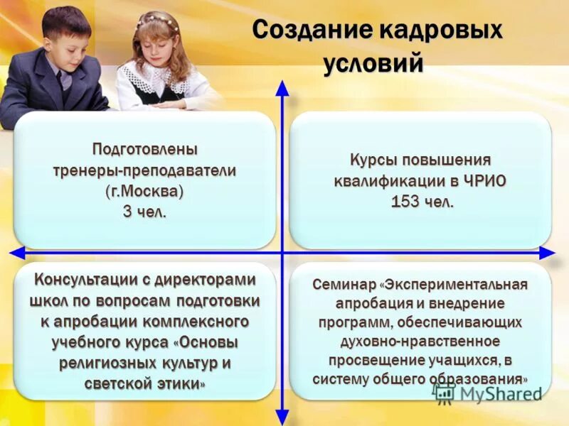 Оценочная деятельность школа. Формы трудового воспитания в коррекционной. Подготовка к школе взаимодействие с семьями. Деловые хлопоты стенд. Виды деятельности на практике.