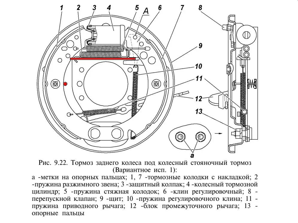 Барабан стояночного тормоза. Тормозная система заднего барабана УАЗ Патриот. Задний тормозной механизм УАЗ Патриот. Механизм задних тормозных колодок УАЗ Патриот. Тормозной механизм ВАЗ патрио.