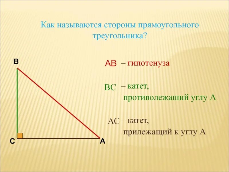 Сторона прямоугольного треугольного треугольника. Название сторон прямоугольного треугольника. как называются стороны треугольника. как называютсстороны треугольника. rfr yfpsdf.nmcz cnjhjys ghzvjeujkmyjuj nhteujkmybrf.