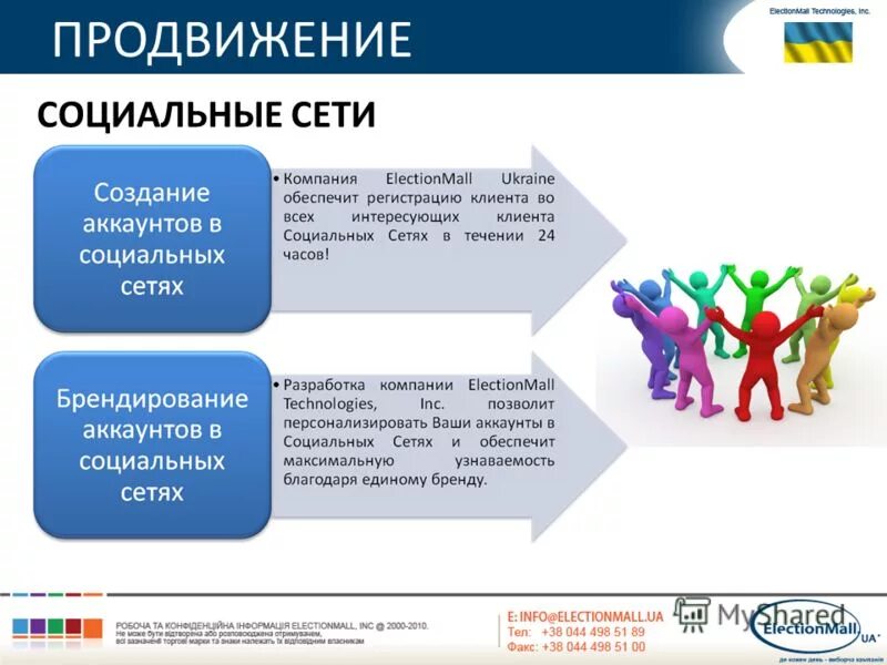 социальное продвижение личности. менеджмент персонала. социальное продвижение личности. стремление к успеху. социальное продвижение личности.