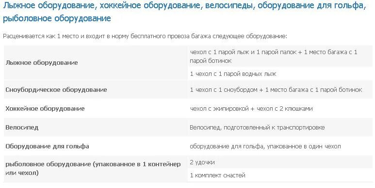 Аэрофлот ручная кладь 10 кг габариты. Габариты чемодана для ручной клади аэрофлот. Провоз снаряжения аэрофлот. Провоз снаряжения аэрофлот. Аэрофлот ручная кладь габариты 2021.