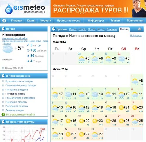 Погода в новосибирской области на месяц гисметео