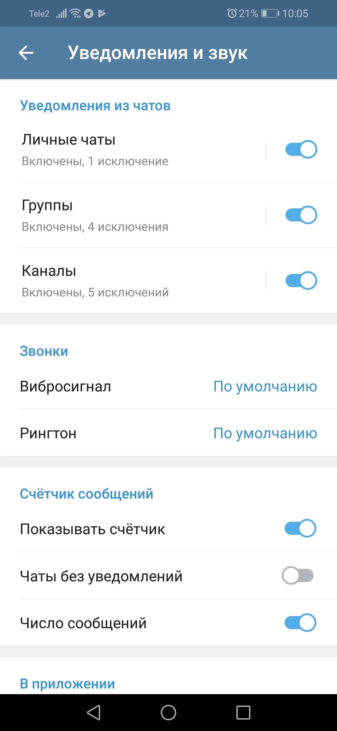 Звук уведомления чата. Уведомление телеграмм. Включить уведомления. Уведобление в телеграме. Счётчик сообщений в телеграмме.
