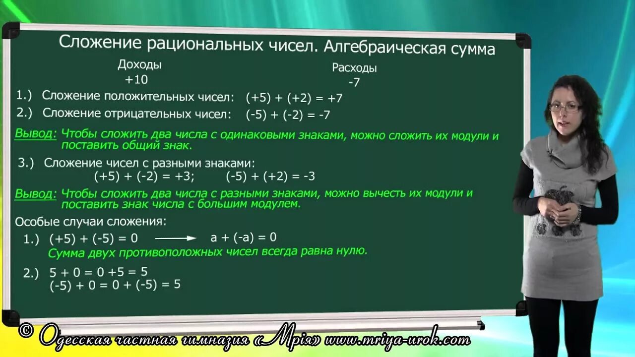 Алгебраическая сумма рациональных чисел. Сложение рациональных чисел. Правило вычисления алгебраической суммы. Сложение рациональных чисел правило. 0 25 рациональное