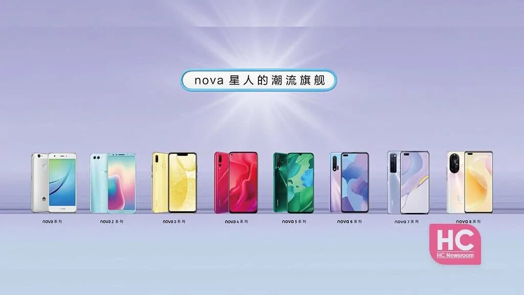 Huawei nova y61. Huawei nova 5. Huawei nova 11i. Huawei nova 11 зелёный. Huawei nova 11.