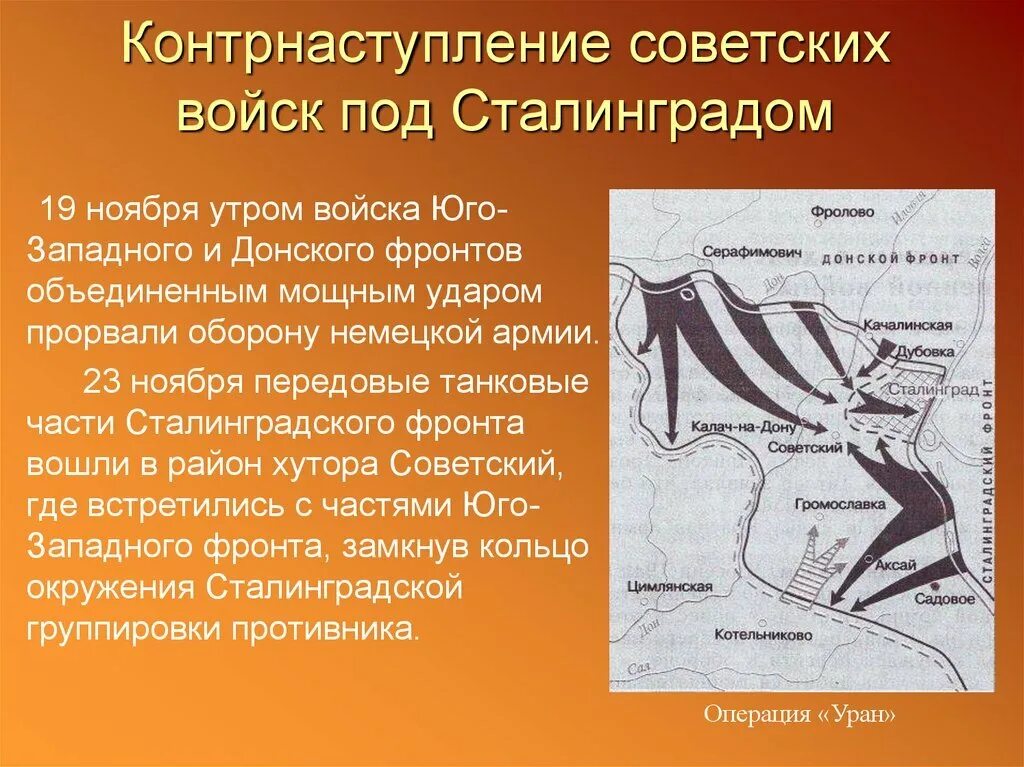 Как называлась операция под сталинградом. Битва под сталинградом ноябрь 1942. 19 ноября сражение под сталинградом. контрнаступление советских войск под сталинградо. план контрнаступления советских войск под сталинградом.