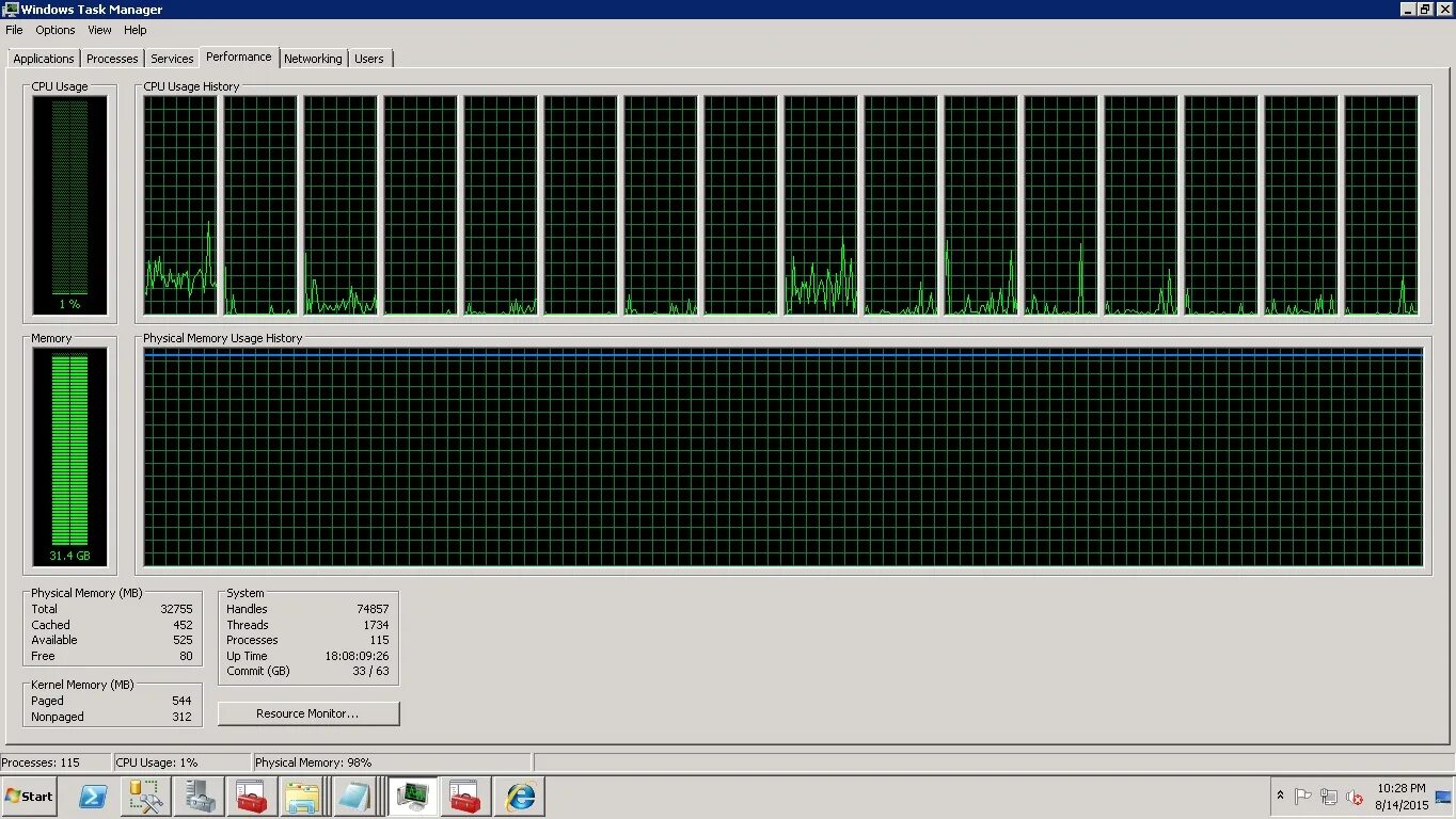 Загрузка процессора. Диспетчер задач windows 7. перегруженный процессор. перегрузка процессора. диспетчер задач windows 11.