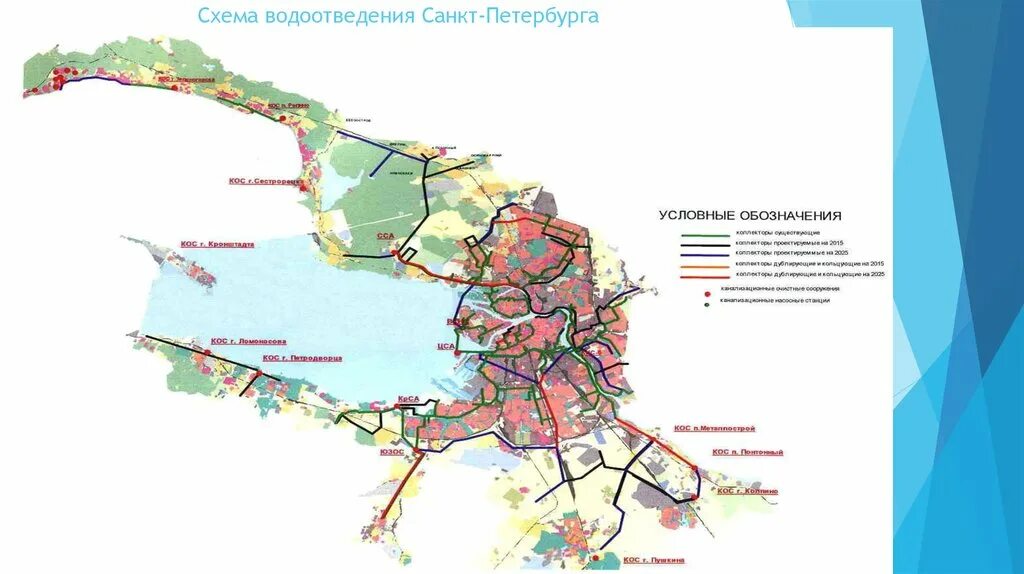 Водоотведение санкт петербург. Канализационный коллектор схема. Схема водопровода Санкт-Петербурга. Схема водоснабжения СПБ. Схема снабжения водой Питера.