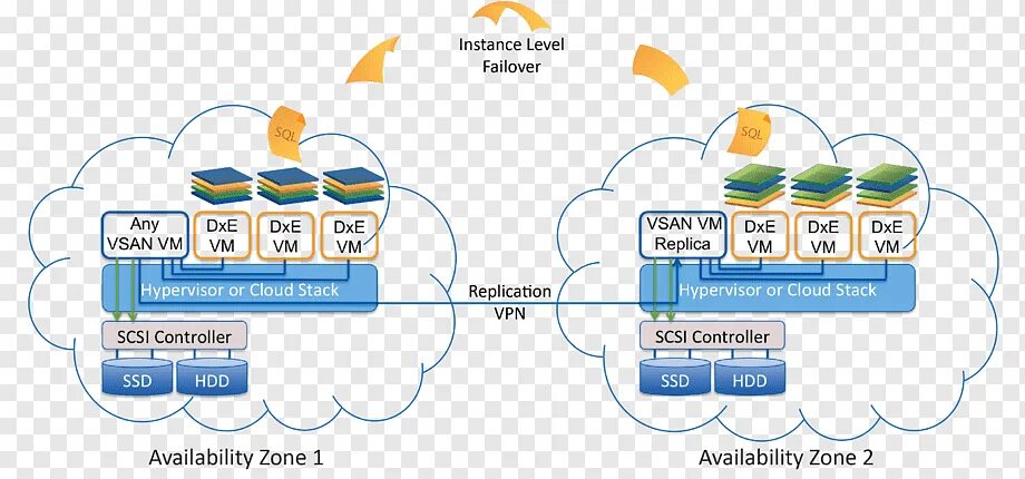 Облачные сервисы. Cloud установка. Cloud установка. 9. Nextcloud.