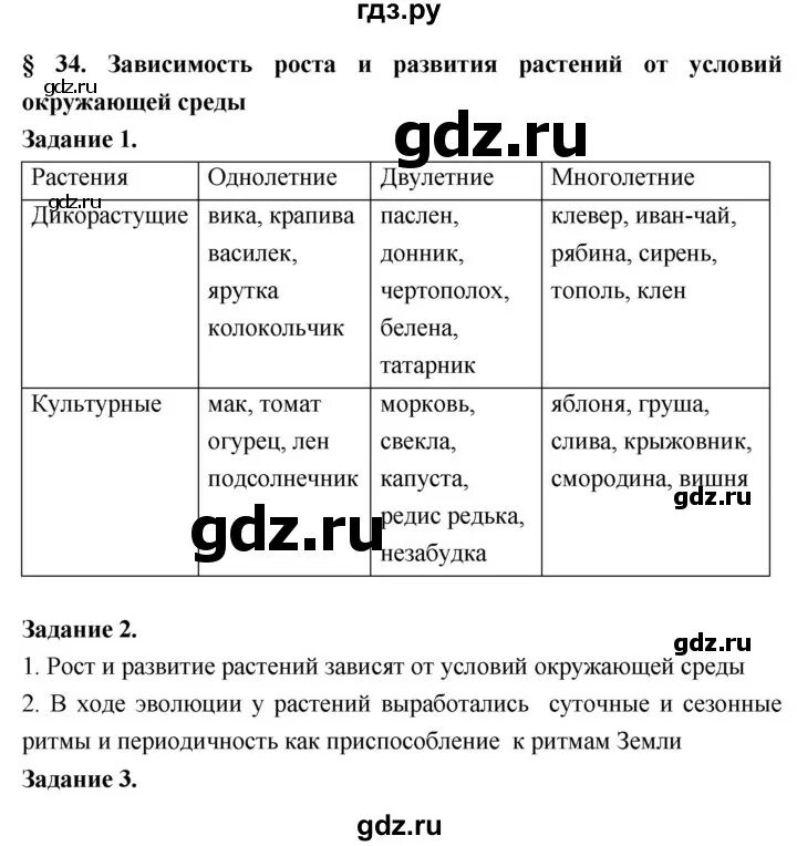 География 7 класс параграф 42 кратко. Биология 7 класс пораграы34 таблица. Биология 7 класс параграф 34. Таблица по биологии 7 класс параграф 34. Конспект по биологии 7 класс параграф 36.