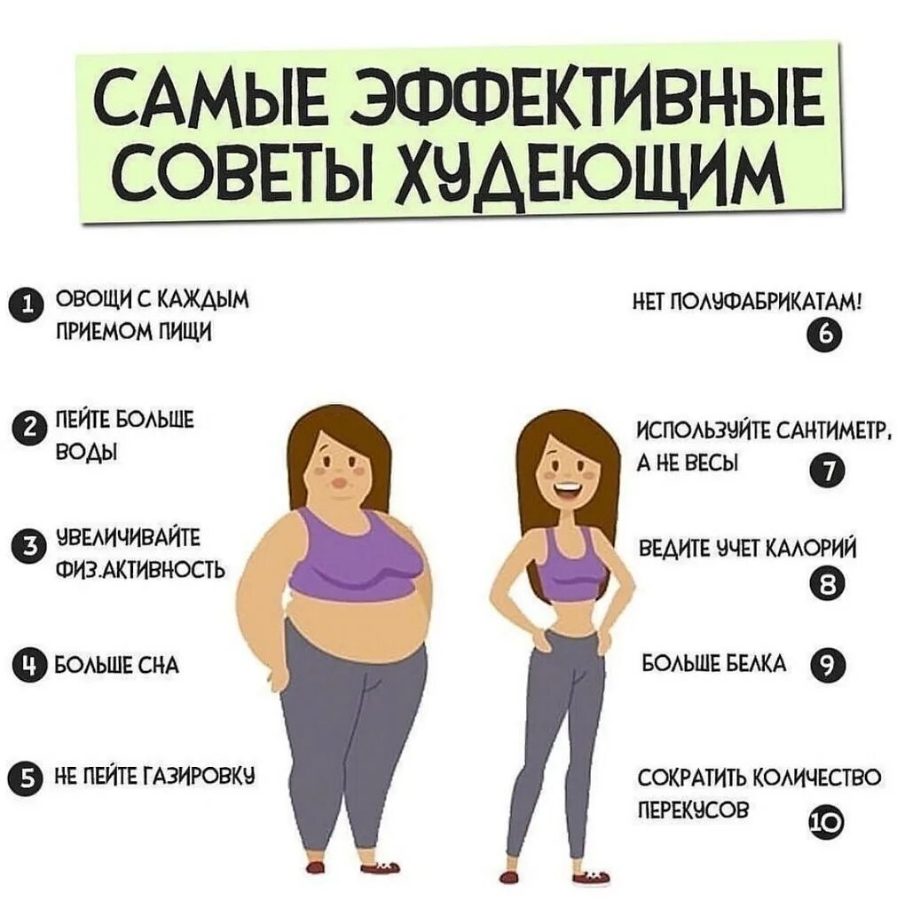 Советы по похудению. Советы для похудения. Памятка для худеющих. Советы по снижению веса. Что помогает сбросить вес