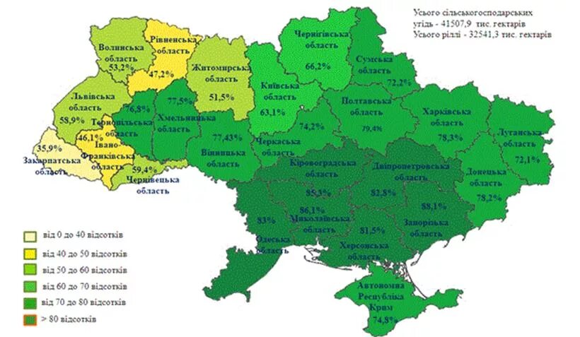 Украина какой район. Карта черноземов Украины. Пахотные земли Украины на карте. Сельскохозяйственные земли Украины карта. Плодородные земли Украины на карте.