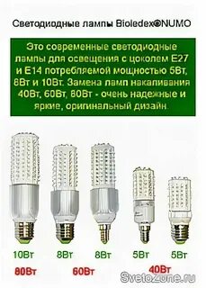 Максимальная мощность светодиодной лампы е14