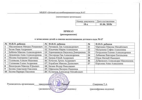 Приказ о зачислении несовершеннолетних граждан 2024