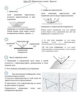 Закон отражения света плоское зеркало 8 класс презентация