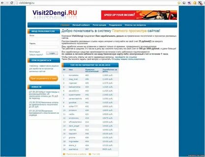 Мой список просмотра