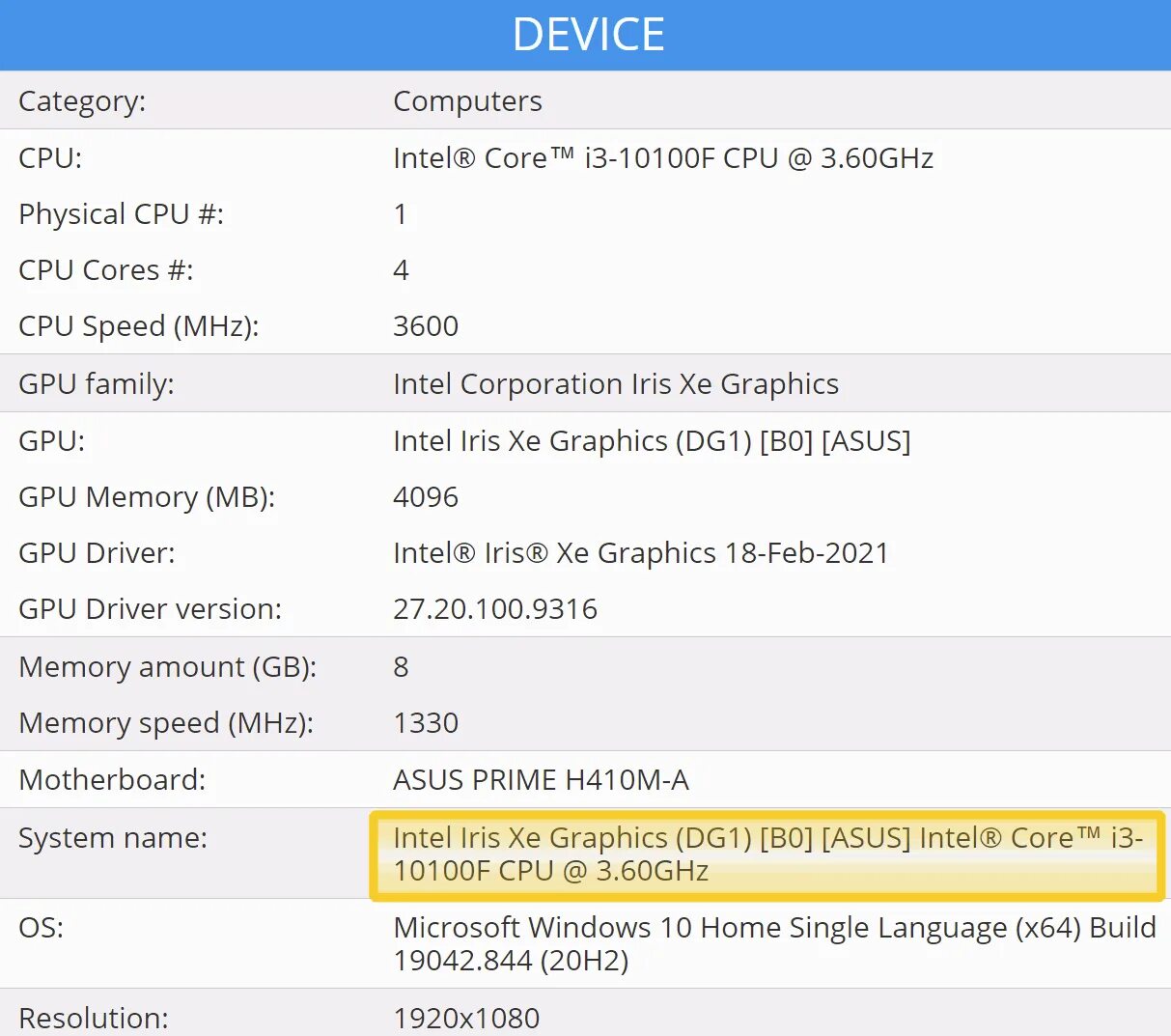 Intel iris graphics. Видеокарта Iris xe Graphics. Модель видеокарты Iris xe Graphics. Видеокарта Intel Iris xe Graphics вид. Intel GPU Iris xe.