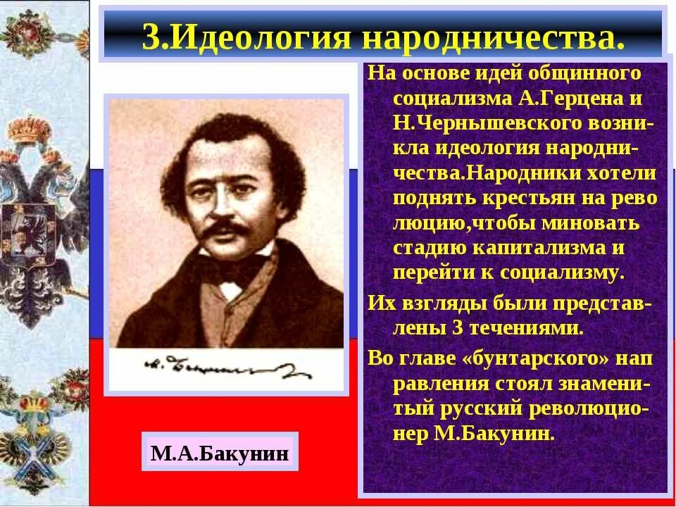 Идеи герцена и чернышевского. Идеологи революционного народничества. идеи общинного социализма. взгляды народников. идеология народников.