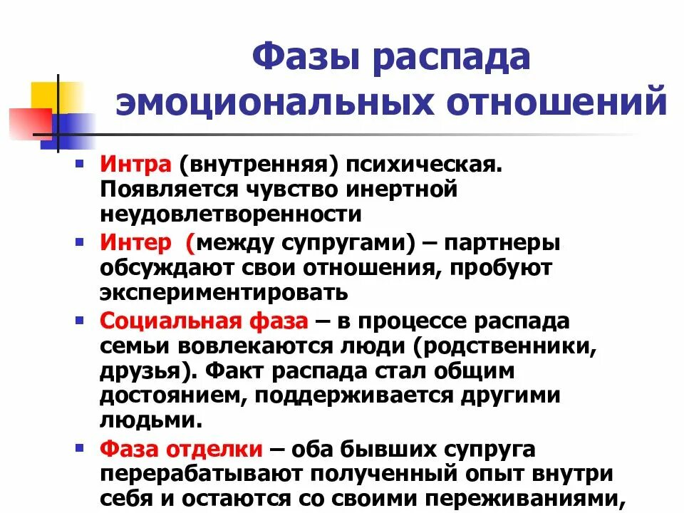 Фазы распада эмоциональных отношений. Закономерности распада эмоциональных отношений презентация. Фазы процесса распада эмоциональных отношений. Фазы распада и дестабилизации эмоциональных отношений. Внутренний распад