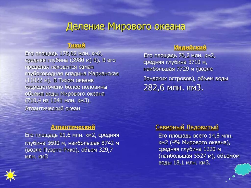 Деление мирового океана. Площадь океанов в млн км2. Средняя глубина мирового океана. Мировой океан делится на.