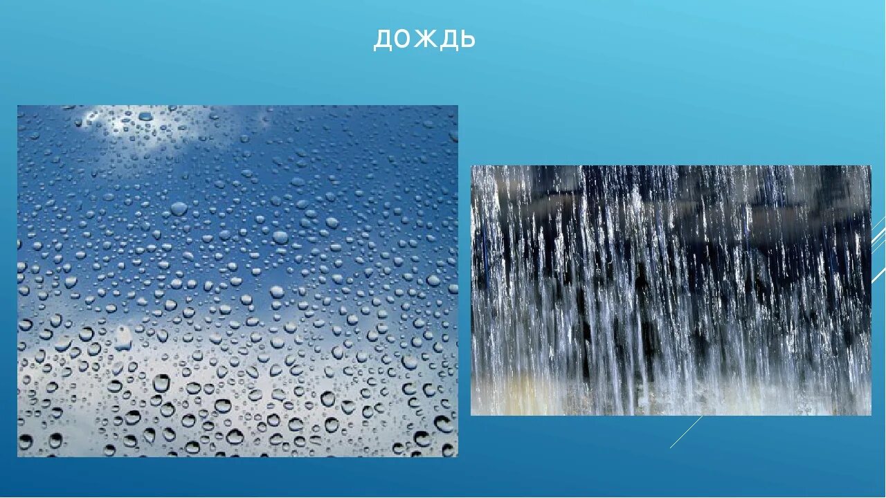 Природное состояние воды