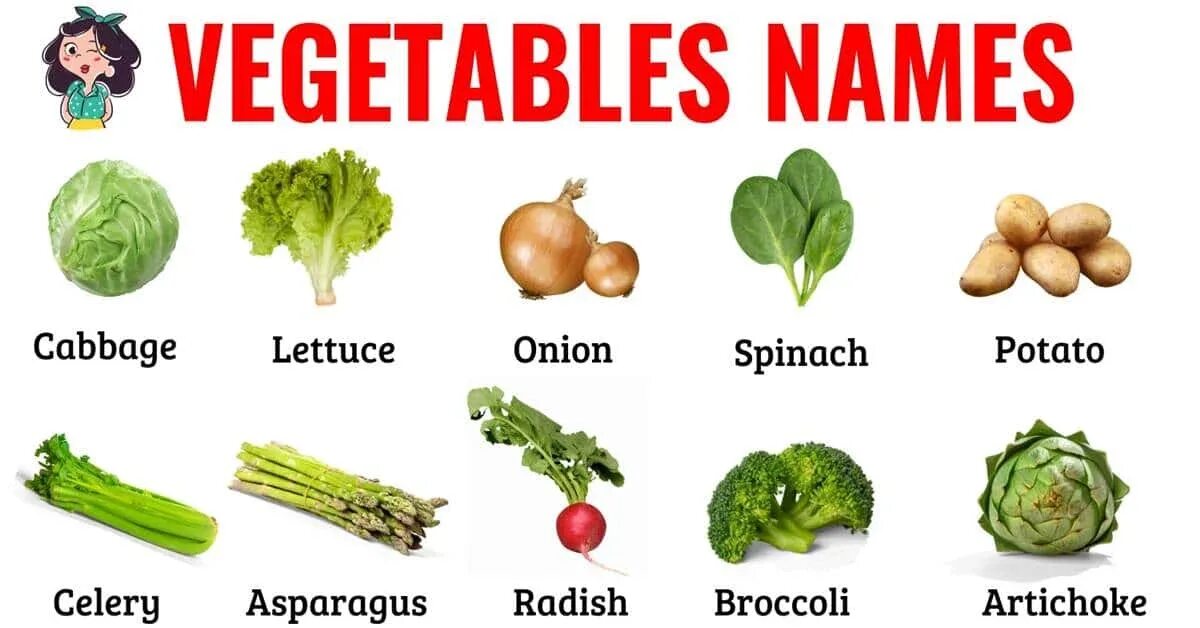 Vegetables learn. Овощи на английском. names of vegetables in english. kinds of vegetables. различные овощи на английском.