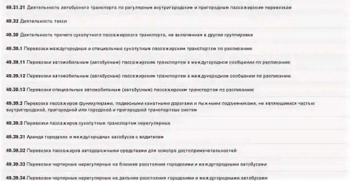 Оквэд такси