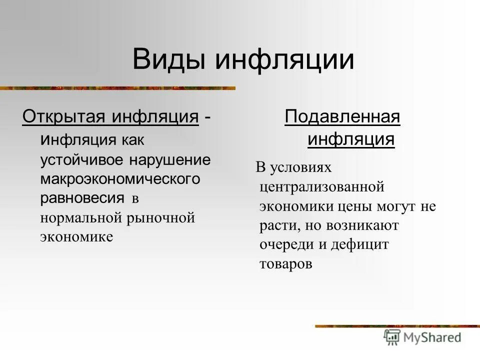 признаки открытой инфляции. каковы формы проявления инфляции.