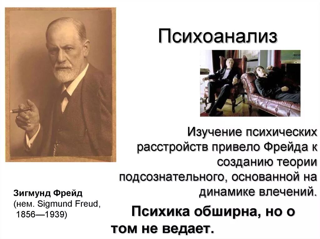 Психоанализ изучение. Психоанализ Фрейда. Что изучает психоанализ. Психоанализ исследования