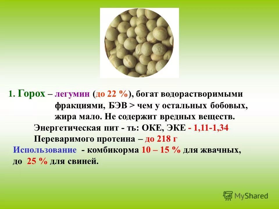 Горох содержание веществ