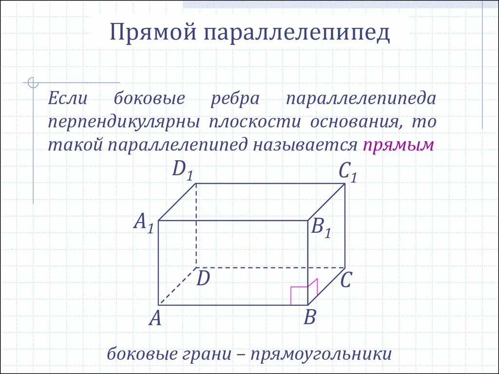 Р параллелепипеда
