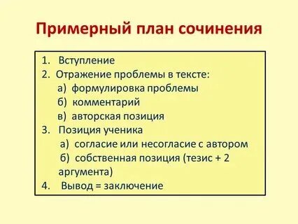 Беляева О. Идеальное сочинение. Подготовка к ЕГЭ. Проблема, позиция, комментарий