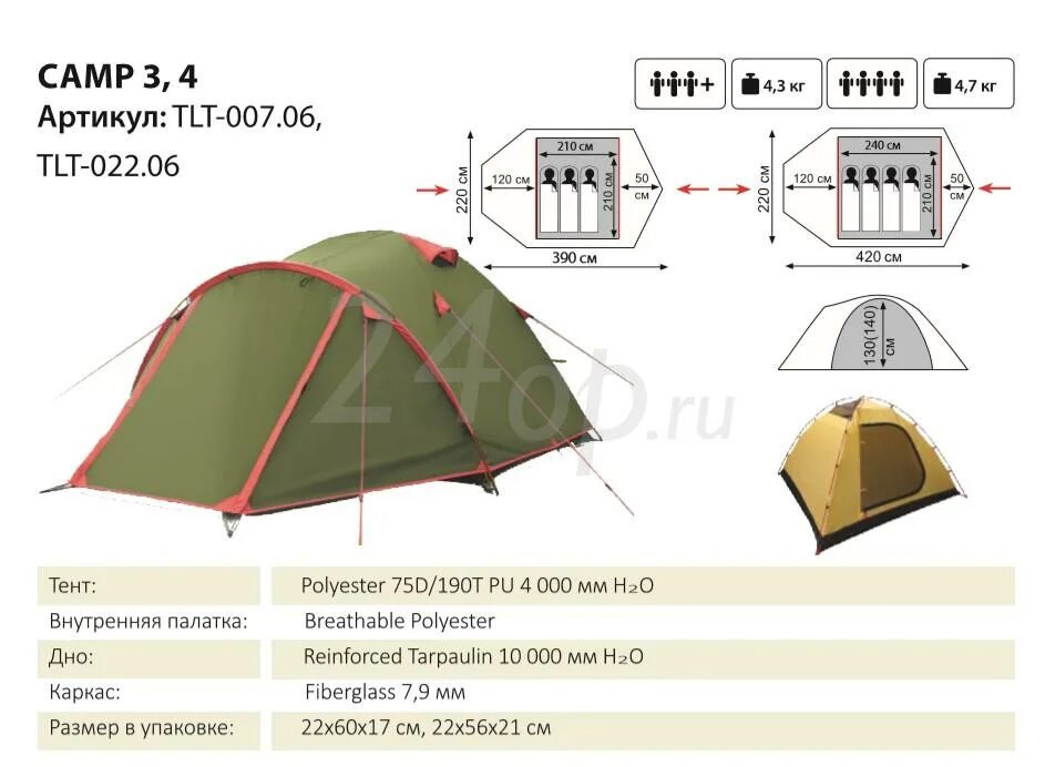 Палатка camp 4. Tramp Lite палатка Camp 3. Палатка туристическая Tramp Lite Camp 4. Палатка Tramp Lite Camp 3 TLT-007.06. Tramp Lite Camp 3 зеленый.