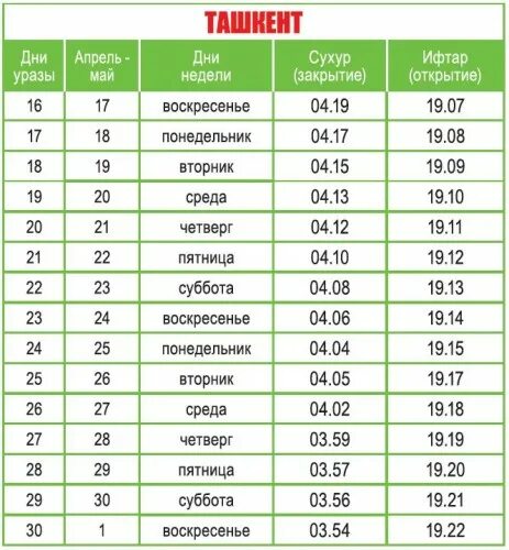 Сколько времени в узбекистане 00 00. Рамазан 2022. Расписание Рамадан 2022. Календарь Рамазан 2022. Месяц Рамадан в 2022.