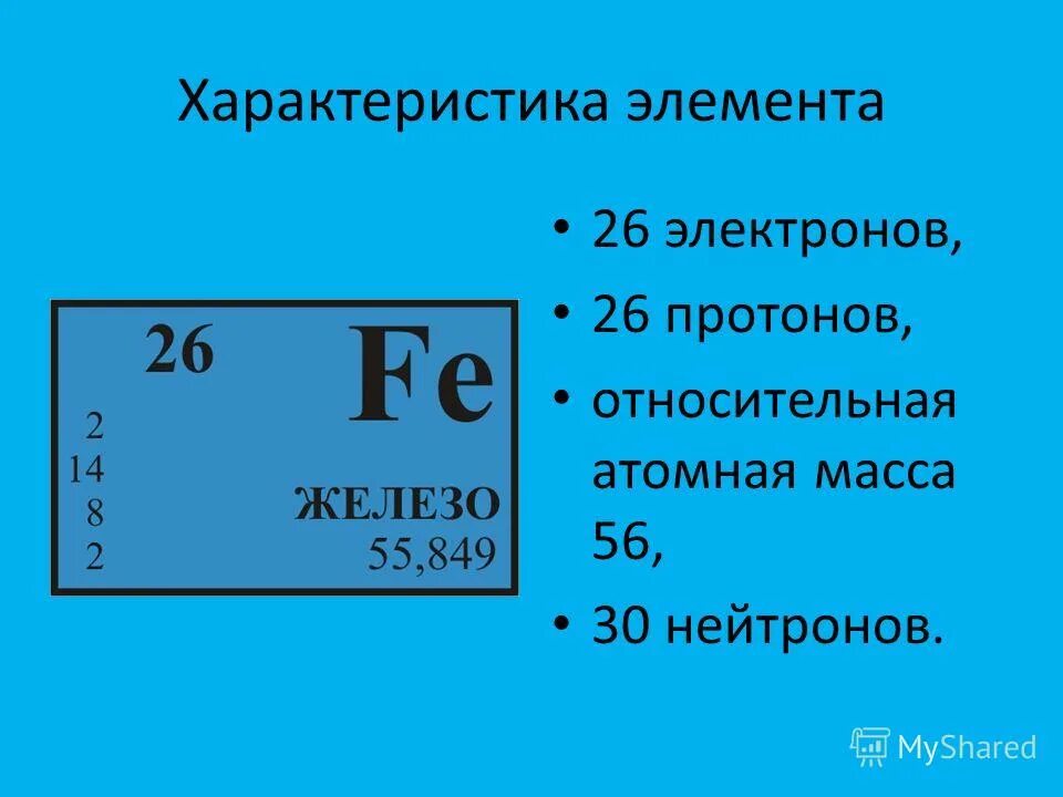 Количество этого элемента было. Как найти протоны нейтроны и электроны в химии. Как определить количество электронов. Как найти протоны нейтроны и электроны. Как определить нейтроны протоны электроны в химическом элементе.