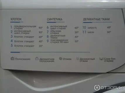 Стиральная машина индезит сбилась программа