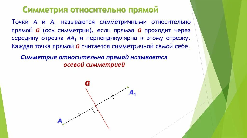 Прямая l является. Симметрия относительно точки и прямой. Симметрия относительно точки и симметрия относительно прямой. Симметрия относительно точки и относительно прямой. Симметрия прямой относительно прямой.
