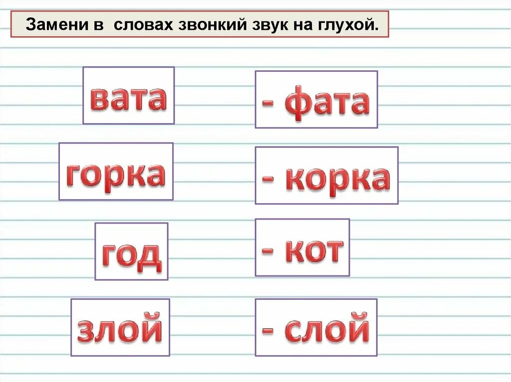 Звонкие и глухие согласные таблица. Слова начинающиеся с парных согласных по глухости звонкости. Звонкие и глухие согласные звуки. Слова начинающиеся на глухие. Звонкие и глухие согласные звуки.
