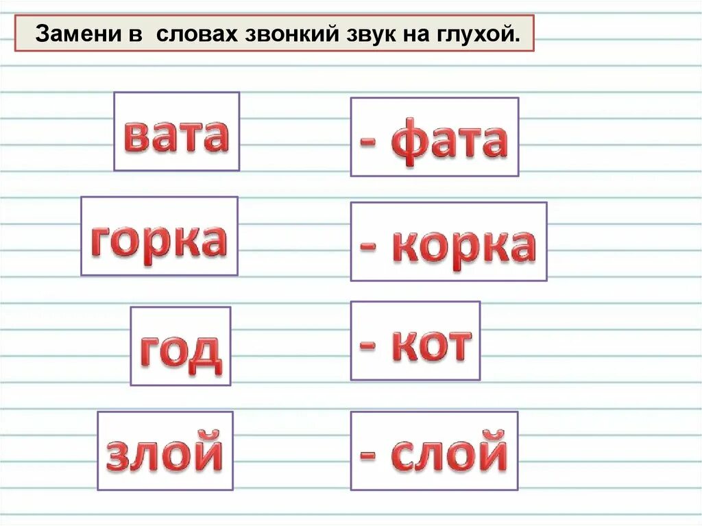 Слова где все глухие. Звонкие и глухие согласные звуки. Звонкие и глухие звуки слова. Тема парные звонкие и глухие согласные. Звонкие и глухие согласные слова.