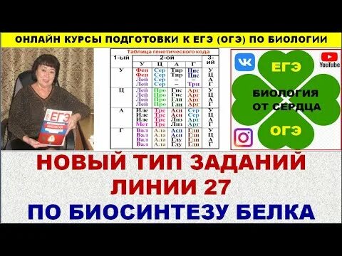 Задачи на псевдоаутосомное наследование егэ. Задачи на синтез белка егэ биология 2025. типы задач по биосинтезу белка егэ. биосинтез белка егэ биология 2025. задачи на синтез белка егэ биология 2025 палиндром.
