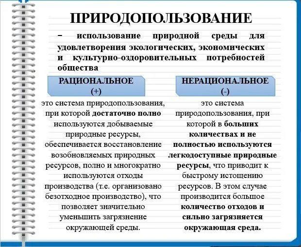 Рациональное и нерациональное природопользование. Природопользование и Геоэкология. Природопользование и Геоэкология география. Геоэкология и рациональное природопользование.