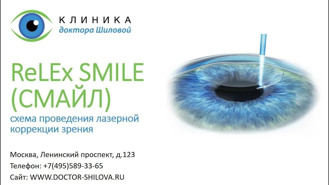 Коррекция зрения смайл цена со скидкой спектр. Коррекция RELEX smile. Smile рефракционная операция. Лазерная коррекция зрения smile. Smile технология лазерной коррекции зрения.