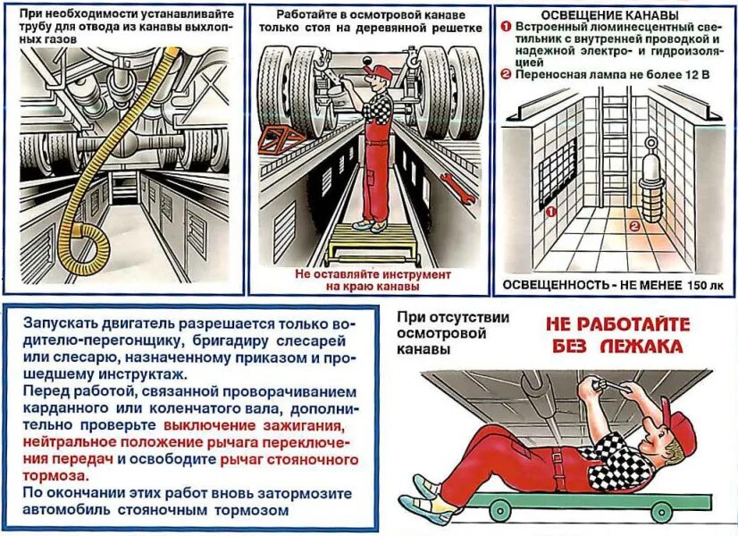 Требование безопасности при ремонте автомобиля. Требования к эксплуатации и техническому обслуживанию. Техника безопасности при техническом обслуживании. Техническое обслуживание 1 то-1 подвижного состава. Требования к эксплуатации.