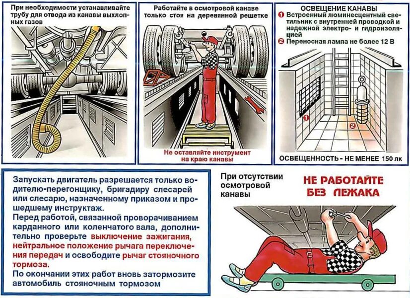 4 техника безопасности. Охрана труда при ремонте автомобиля. Смотровая яма требования охраны труда. Требования охраны труда при выполнении работ. Требования к смотровой яме по охране труда.