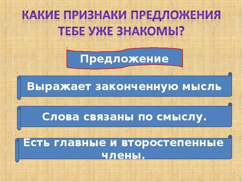 Признаки предложения. Основные признаки предложения. Предложение признаки предложения. Основные признаки предложения (перечислить). Предложение и его основные признаки.