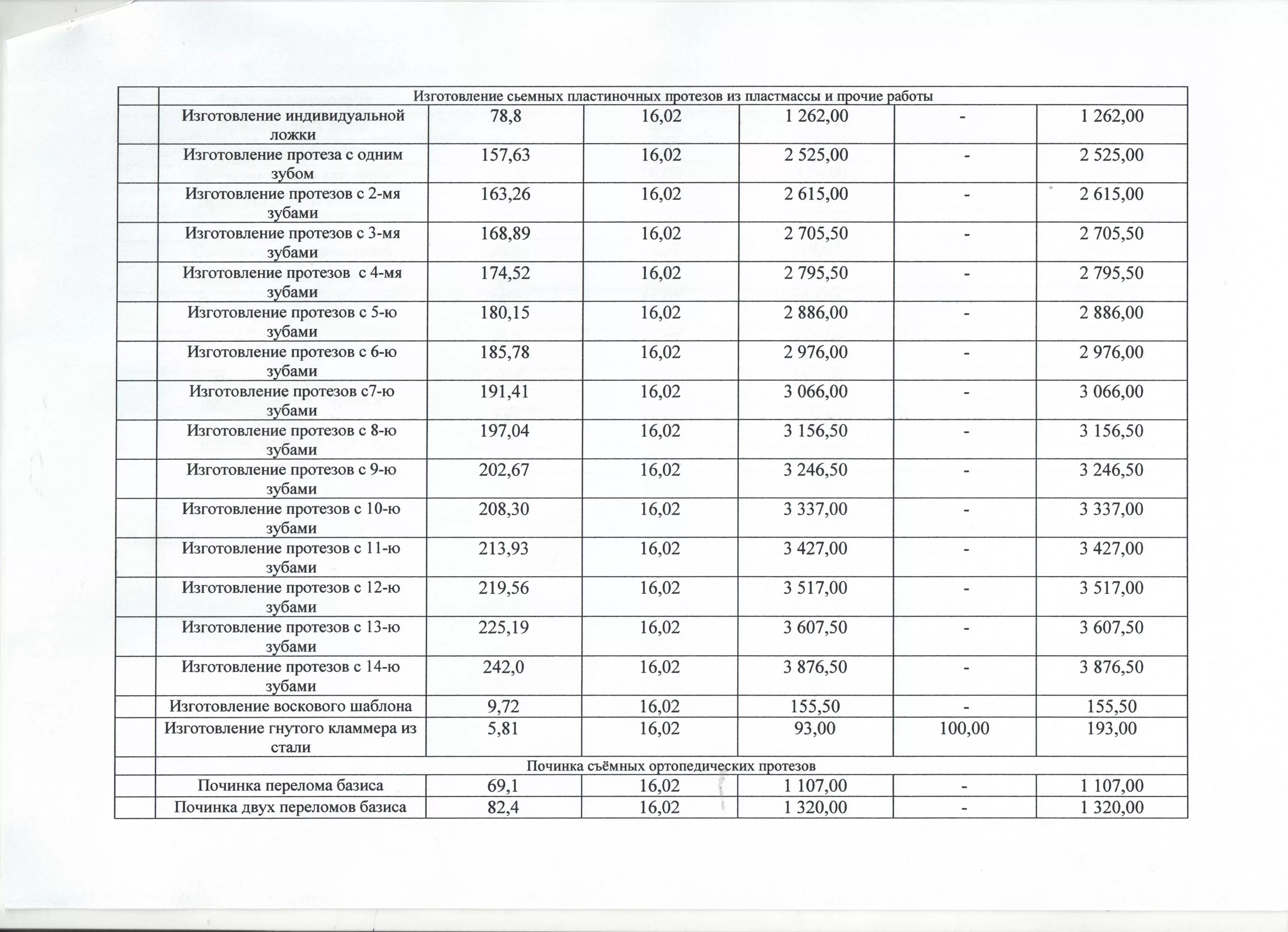 терапевты сканер новый уренгой. сканер поликлиника новый уренгой. поликлиника новый уренгой. уренгой сканер морозова. уренгой поликлиника сканер.