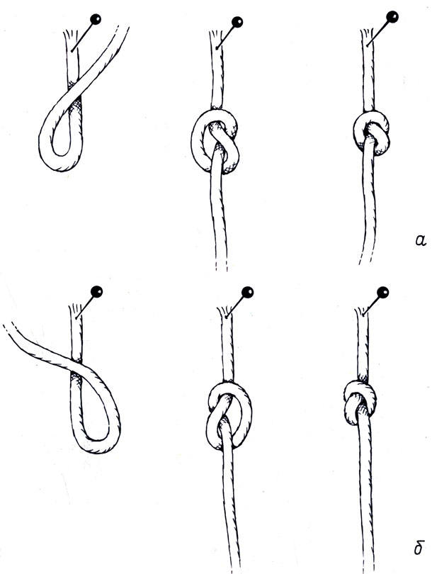 Завязка узлов. Узел капуцин макраме. Капуцин узел схема. Схема завязывания узлов. Простой узел.