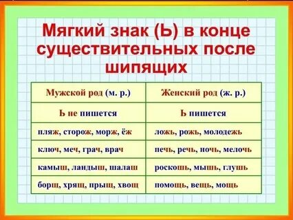 Как пишется 3 недели